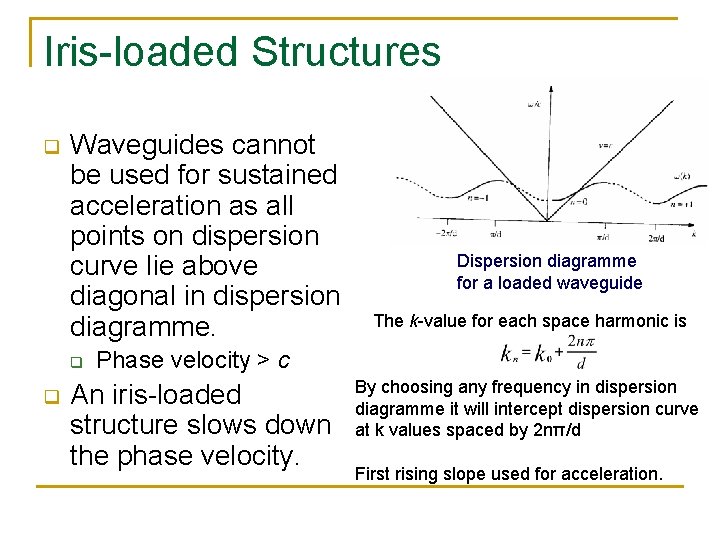 Iris-loaded Structures q Waveguides cannot be used for sustained acceleration as all points on