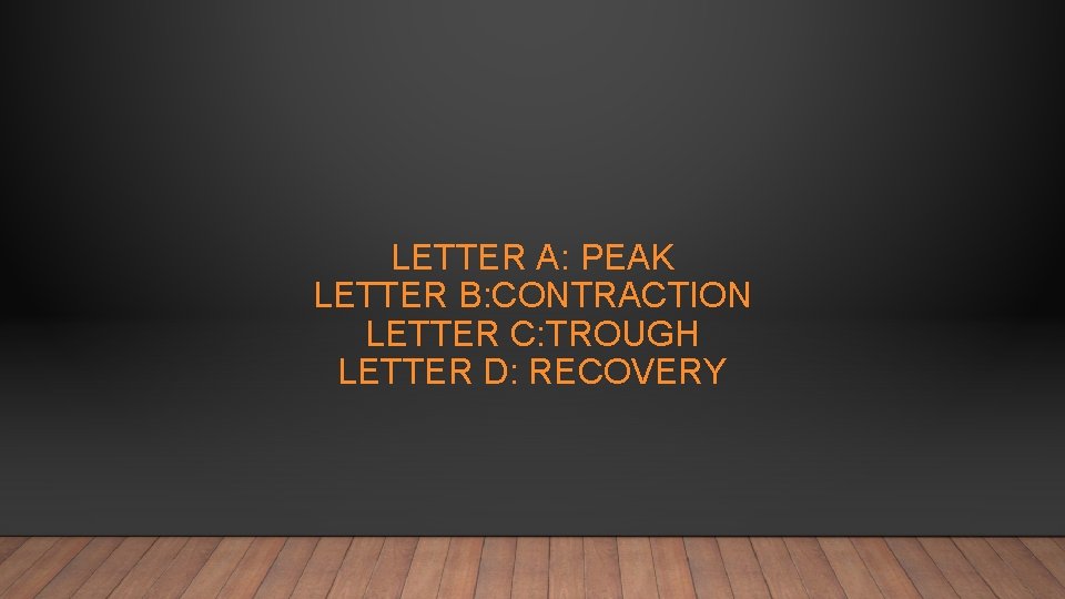 LETTER A: PEAK LETTER B: CONTRACTION LETTER C: TROUGH LETTER D: RECOVERY 