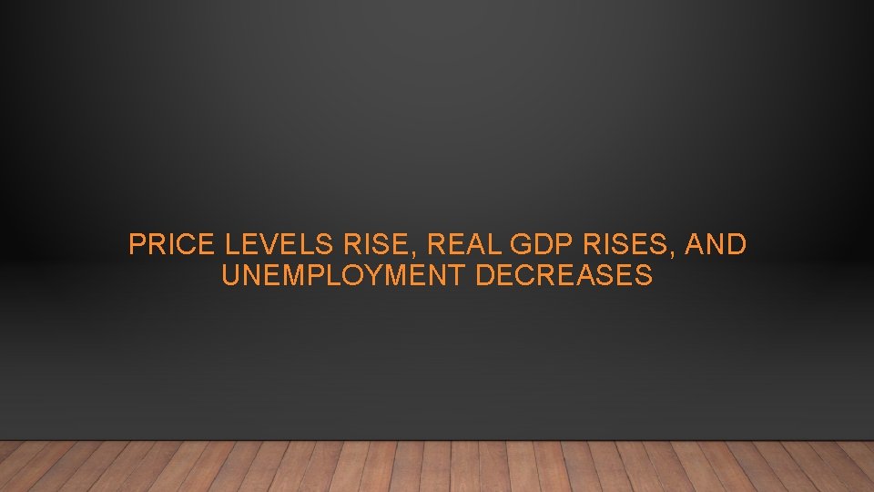 PRICE LEVELS RISE, REAL GDP RISES, AND UNEMPLOYMENT DECREASES 