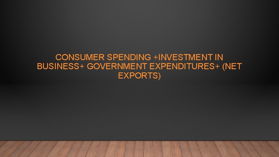 CONSUMER SPENDING +INVESTMENT IN BUSINESS+ GOVERNMENT EXPENDITURES+ (NET EXPORTS) 