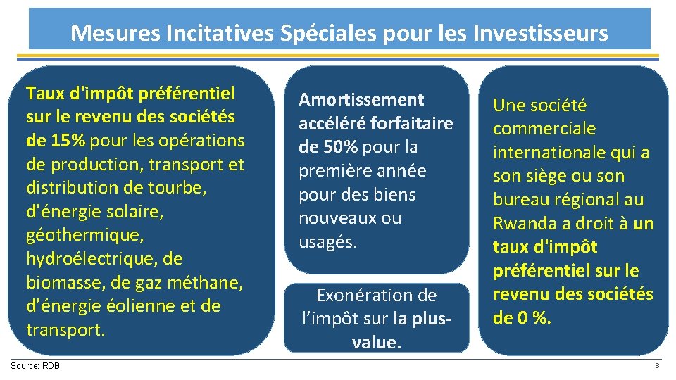 Mesures Incitatives Spéciales pour les Investisseurs Taux d'impôt préférentiel sur le revenu des sociétés