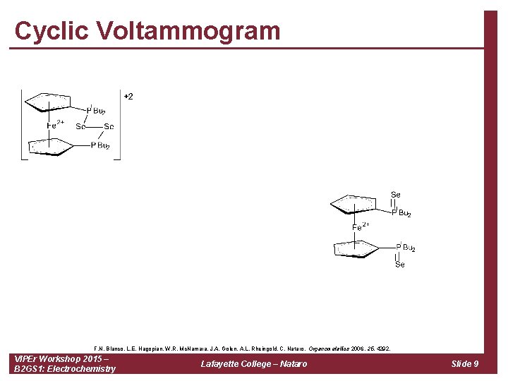 Cyclic Voltammogram F. N. Blanco, L. E. Hagopian, W. R. Mc. Namara, J. A.