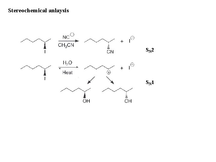 Stereochemical anlaysis SN 2 SN 1 