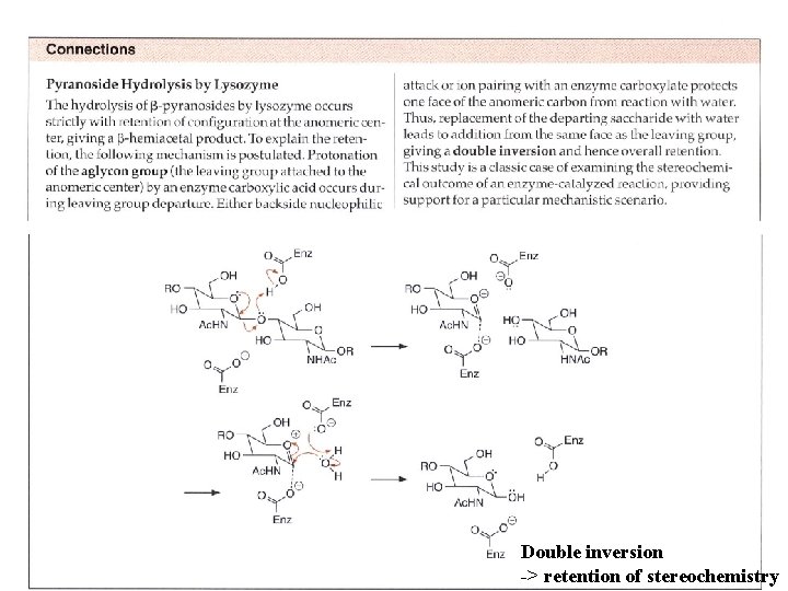 Double inversion -> retention of stereochemistry 