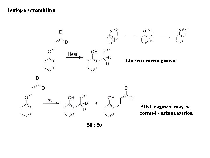 Isotope scrambling Claisen rearrangement Allyl fragment may be formed during reaction 50 : 50