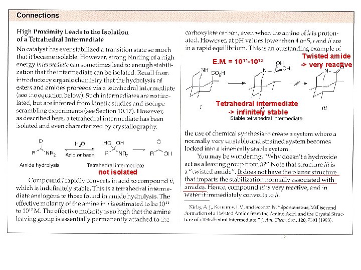 E. M. = 1011 -1012 Tetrahedral intermediate -> infinitely stable not isolated Twisted amide