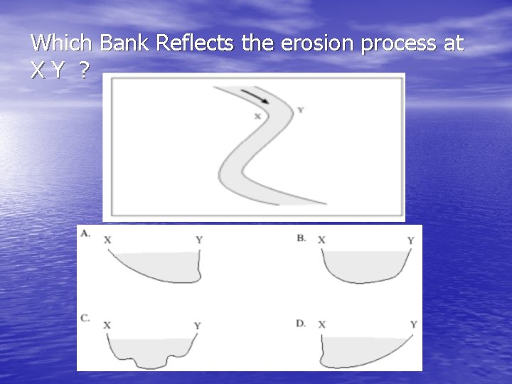 Which Bank Reflects the erosion process at XY ? 