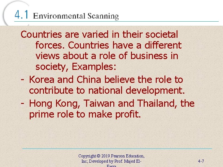 Countries are varied in their societal forces. Countries have a different views about a