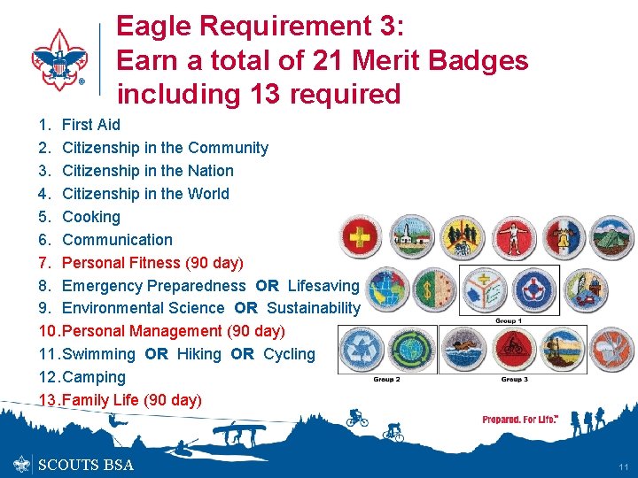 Eagle Requirement 3: Earn a total of 21 Merit Badges including 13 required 1.