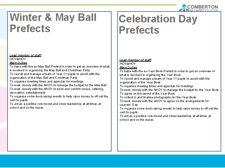 Winter & May Ball Prefects Lead member of staff HOY/a. HOY Main Duties To