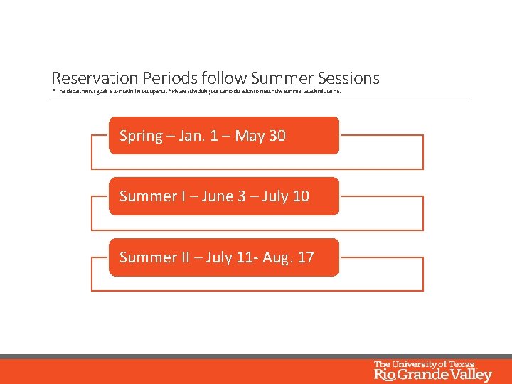 Reservation Periods follow Summer Sessions * The departments goals is to maximize occupancy. *