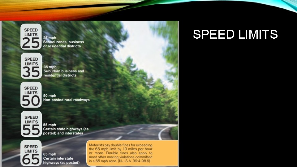 SPEED LIMITS 