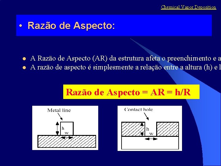 Chemical Vapor Deposition • Razão de Aspecto: l l A Razão de Aspecto (AR)
