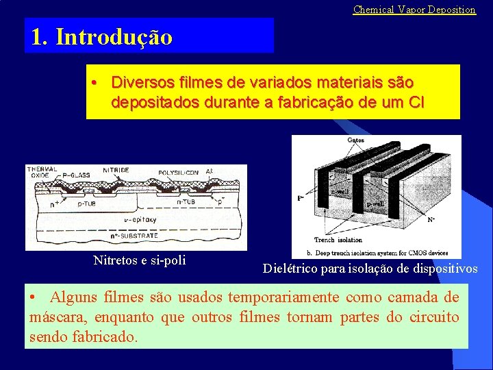 Chemical Vapor Deposition 1. Introdução • Diversos filmes de variados materiais são depositados durante