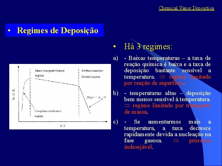 Chemical Vapor Deposition • Regimes de Deposição • Há 3 regimes: a) - Baixas