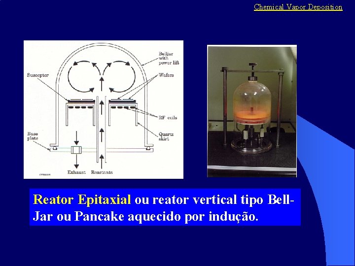 Chemical Vapor Deposition Reator Epitaxial ou reator vertical tipo Bell. Jar ou Pancake aquecido