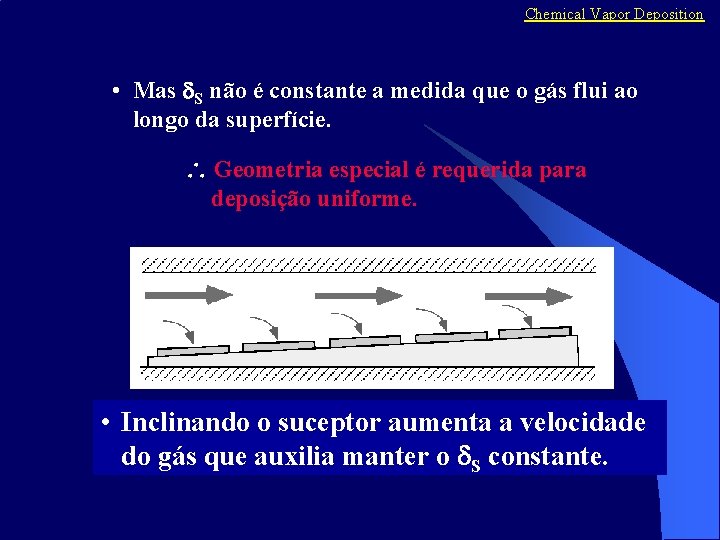 Chemical Vapor Deposition • Mas S não é constante a medida que o gás