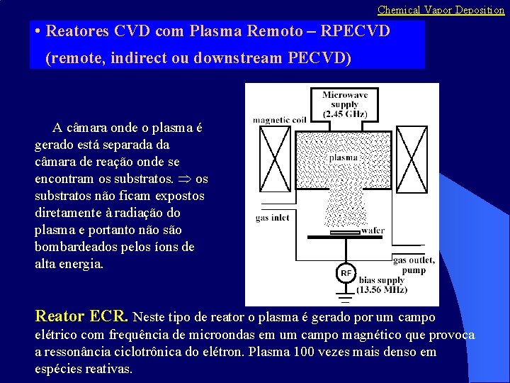 Chemical Vapor Deposition • Reatores CVD com Plasma Remoto – RPECVD (remote, indirect ou