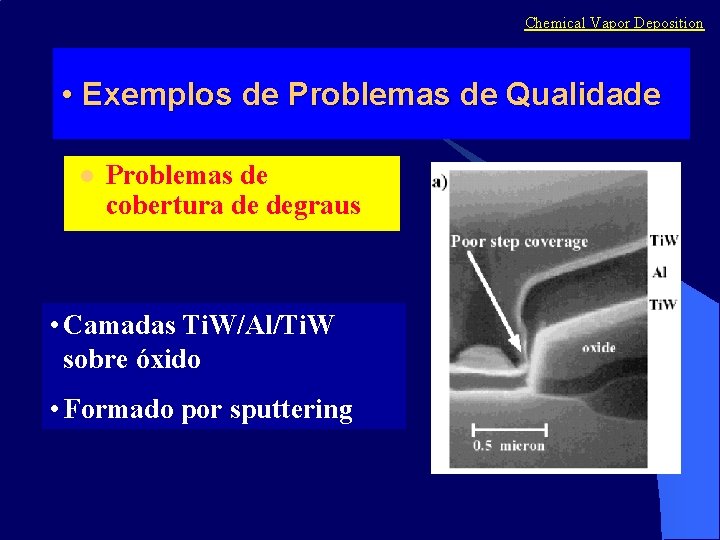 Chemical Vapor Deposition • Exemplos de Problemas de Qualidade l Problemas de cobertura de