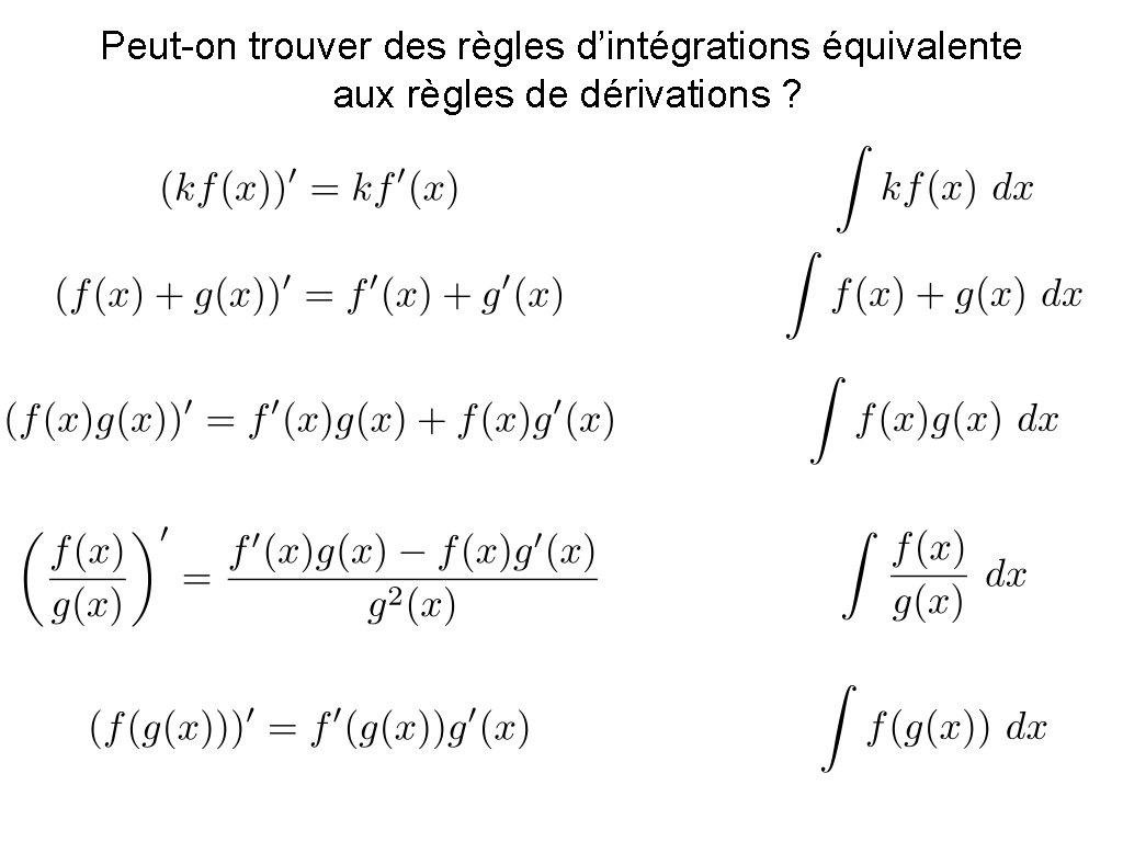 Peut-on trouver des règles d’intégrations équivalente aux règles de dérivations ? 