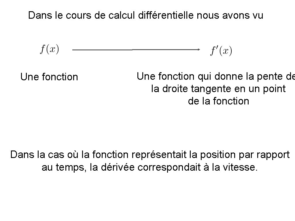 Dans le cours de calcul différentielle nous avons vu Une fonction qui donne la