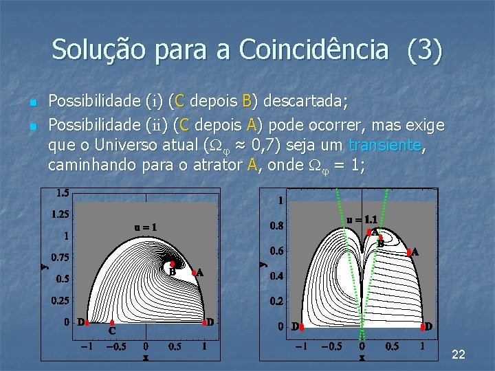 Solução para a Coincidência (3) n n Possibilidade (i) (C depois B) descartada; Possibilidade