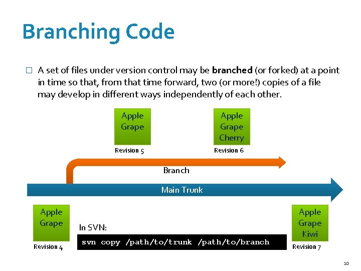 Branching Code � A set of files under version control may be branched (or