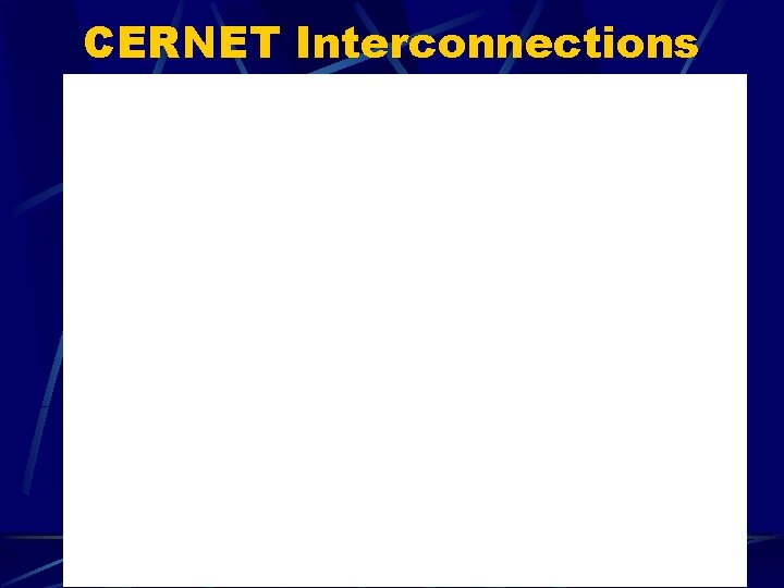 CERNET Interconnections 