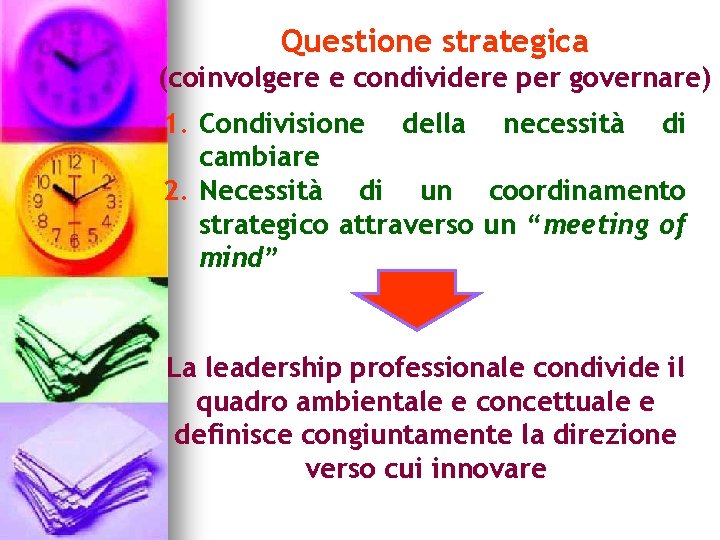 Questione strategica (coinvolgere e condividere per governare) 1. Condivisione della necessità di cambiare 2.