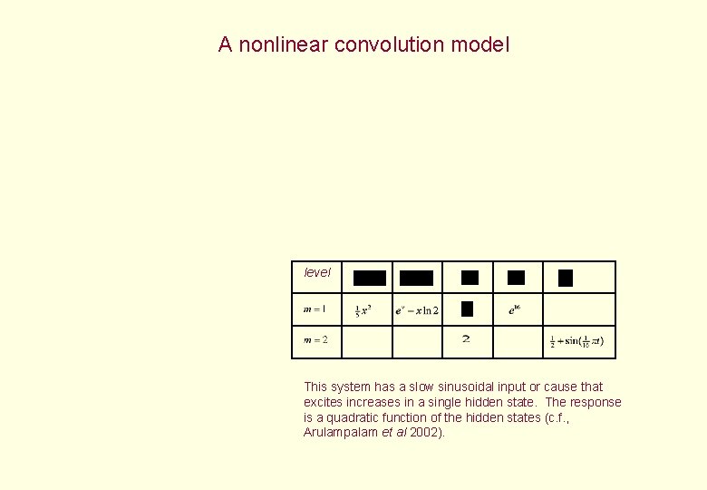A nonlinear convolution model level This system has a slow sinusoidal input or cause