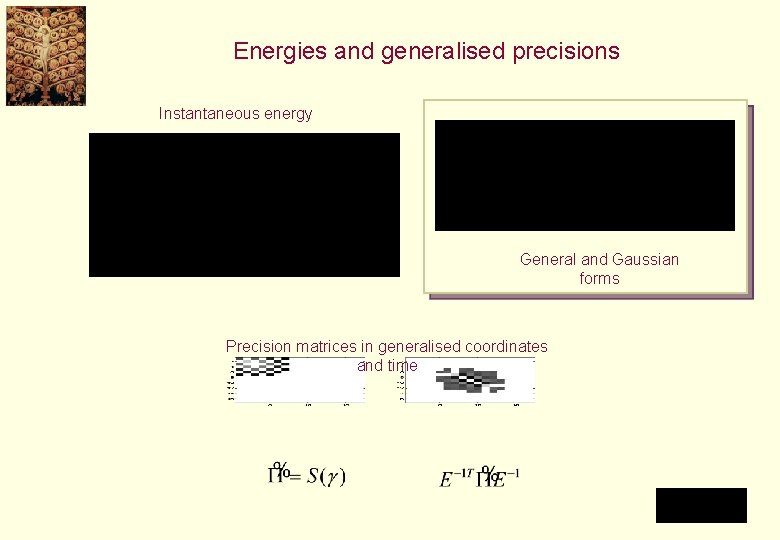 Energies and generalised precisions Instantaneous energy General and Gaussian forms Precision matrices in generalised