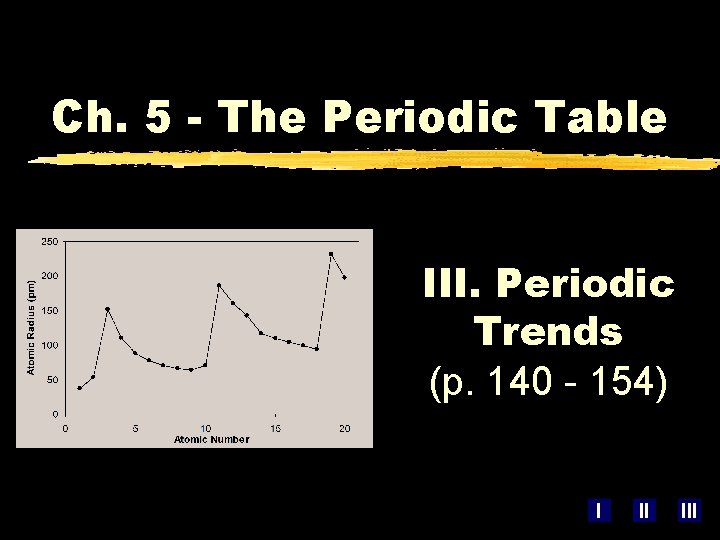 Ch. 5 - The Periodic Table III. Periodic Trends (p. 140 - 154) I