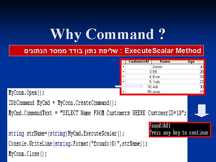 Why Command ? שליפת נתון בודד ממסד הנתונים : Execute. Scalar Method 