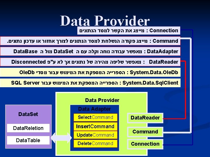 Data Provider מייצג את הקשר למסד הנתונים : Connection . מייצג פקודה הנשלחת למסד