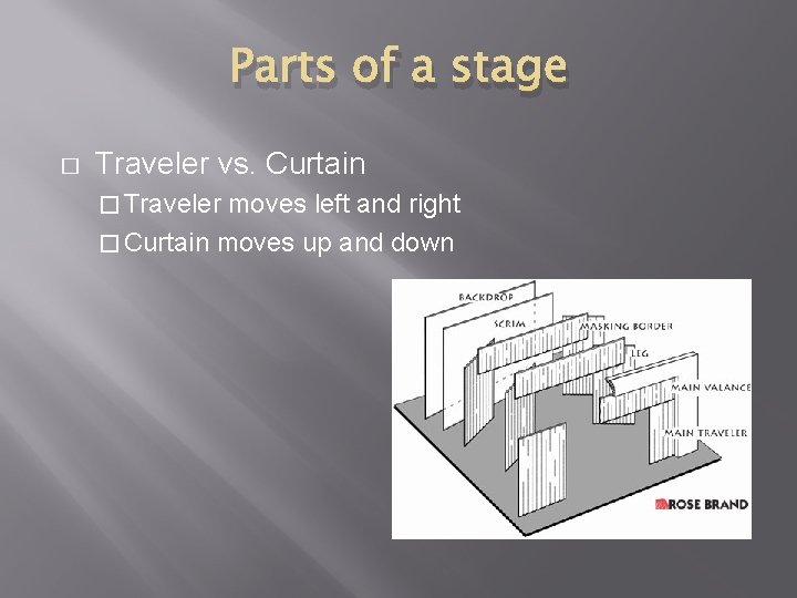 Parts of a stage � Traveler vs. Curtain � Traveler moves left and right