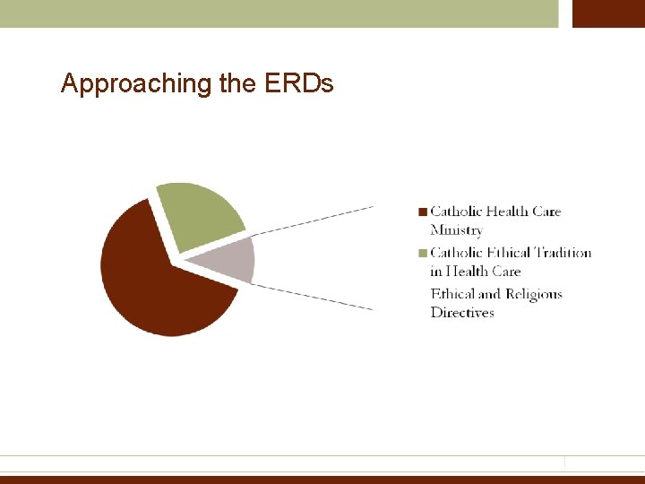 Approaching the ERDs 