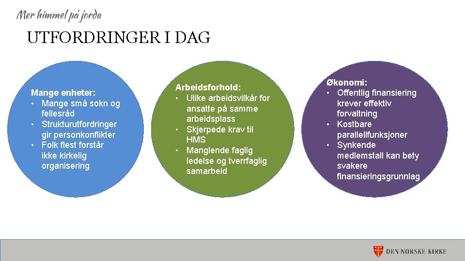 UTFORDRINGER I DAG Mange enheter: • Mange små sokn og fellesråd • Strukturutfordringer gir