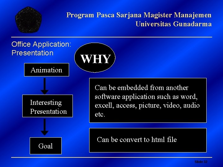 Program Pasca Sarjana Magister Manajemen Universitas Gunadarma Office Application: Presentation Animation Interesting Presentation Goal