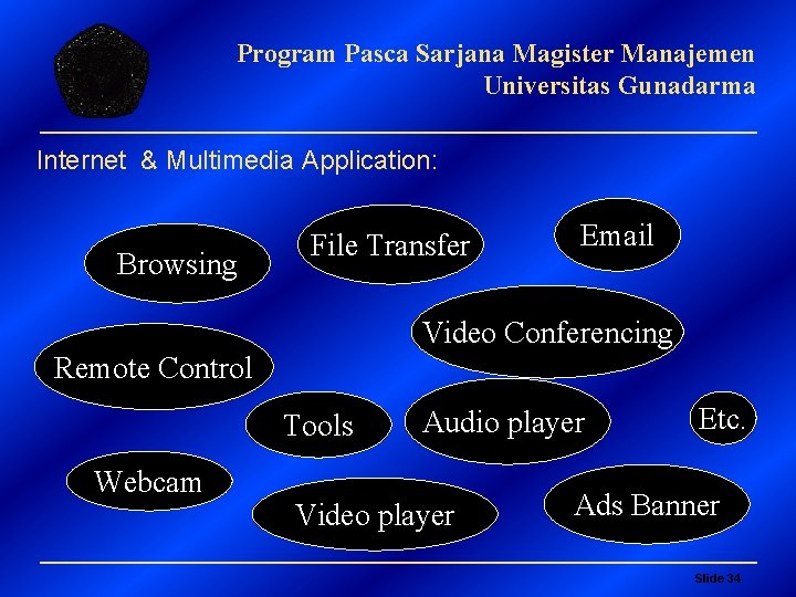 Program Pasca Sarjana Magister Manajemen Universitas Gunadarma Internet & Multimedia Application: Browsing File Transfer