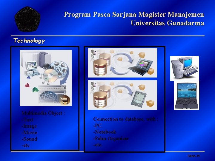 Program Pasca Sarjana Magister Manajemen Universitas Gunadarma Technology Multimedia Object : -Text -Image -Movie