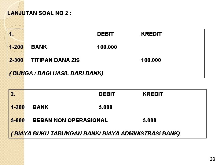 LANJUTAN SOAL NO 2 : 1. DEBIT 1 -200 BANK 2 -300 TITIPAN DANA