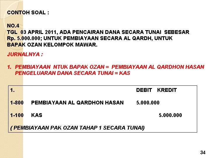 CONTOH SOAL : NO. 4 TGL 03 APRIL 2011, ADA PENCAIRAN DANA SECARA TUNAI