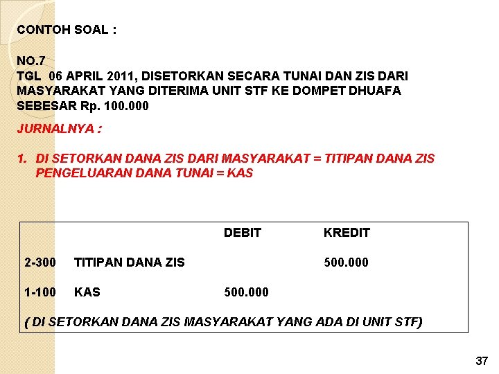 CONTOH SOAL : NO. 7 TGL 06 APRIL 2011, DISETORKAN SECARA TUNAI DAN ZIS