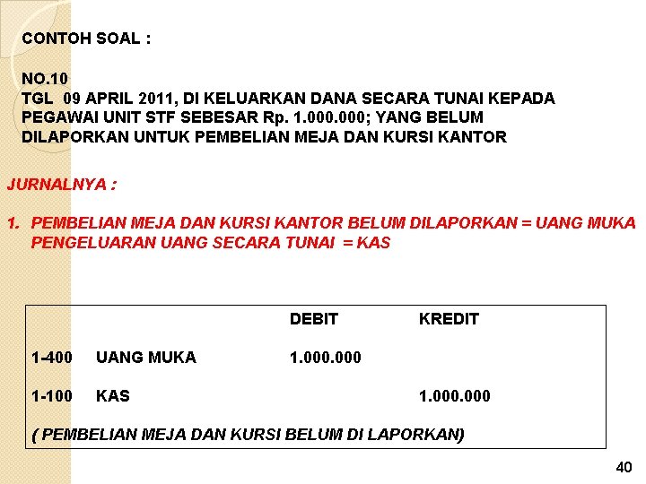 CONTOH SOAL : NO. 10 TGL 09 APRIL 2011, DI KELUARKAN DANA SECARA TUNAI