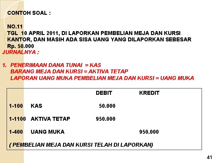 CONTOH SOAL : NO. 11 TGL 10 APRIL 2011, DI LAPORKAN PEMBELIAN MEJA DAN