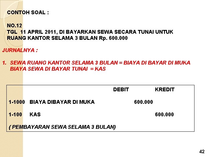 CONTOH SOAL : NO. 12 TGL 11 APRIL 2011, DI BAYARKAN SEWA SECARA TUNAI