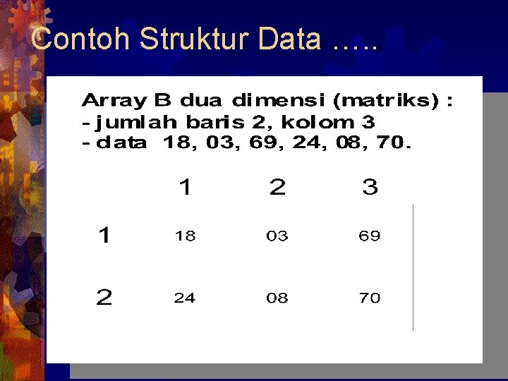 Contoh Struktur Data …. . 