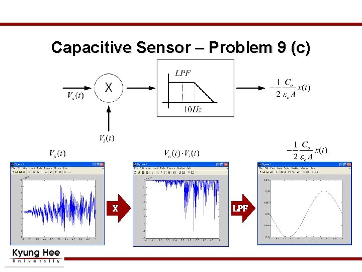 Capacitive Sensor – Problem 9 (c) X LPF 