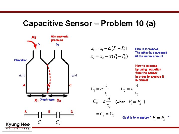 Capacitive Sensor – Problem 10 (a) Atmospheric pressure Air P 1 P 2 One