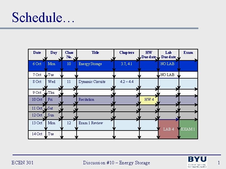 Schedule… Date Day 6 Oct Mon 7 Oct Tue 8 Oct Wed 9 Oct